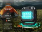 Работна - Къмпинг лампа Fenix CL28R LED » Dulotec.BG
