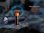 Фенер Fenix WF26R LED » Dulotec.BG