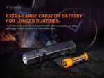 Фенер Fenix WT25R LED » Dulotec.BG
