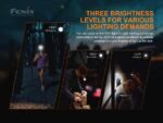 Фенер Fenix E-LITE LED » Dulotec.BG Фенер Fenix E-LITE LED » Dulotec.BG