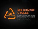 Батерия Fenix ARB-L16-700UP - 16340 700mAh » Dulotec.BG
