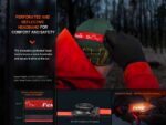 Челник Fenix HL32R-T LED - син » Dulotec.BG