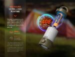 Къмпинг лампа Fenix CL26R PRO LED - бял мрамор » Dulotec.BG