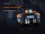 Челник Fenix HM65R LED » Dulotec.BG