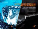 Фенер Fenix PD40R V2.0 LED » Dulotec.BG