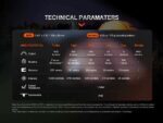 Ежедневен фенер Fenix E-CP с функция външна батерия » Dulotec.BG