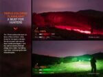 Фенер Fenix HT32 LED » Dulotec.BG Фенер Fenix HT32 LED » Dulotec.BG