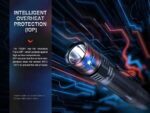 Фенер Fenix PD35R LED » Dulotec.BG