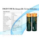 Батерия Vapcell P1835A 18650 3500mAh 10A със защита и Micro USB зареждане » Dulotec.BG