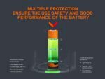 Батерия Fenix ARB-L18-3400U - 18650 3400mAh » Dulotec.BG