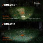 Челник Fenix HM65R-DT LED – замъглено лилав » Dulotec.BG