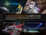 Фенер Fenix LR60R, 21000 лумена, 1085 метра, ултра мощен » Dulotec.BG