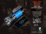 Фенер Fenix LR60R, 21000 лумена, 1085 метра, ултра мощен » Dulotec.BG