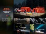 Фенер Fenix LR60R, 21000 лумена, 1085 метра, ултра мощен » Dulotec.BG