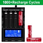 Батерия Vapcell 18650 N40 4000mAh 10A » Dulotec.BG Батерия Vapcell 18650 N40 4000mAh 10A » Dulotec.BG