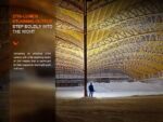 Челник Fenix HM71R LED + Фенер Fenix E02R LED – ПОДАРЪЧЕН КОМПЛЕКТ » Dulotec.BG