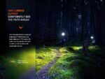 Челник Fenix HM65R-T V2.0 LED – тъмно лилав » Dulotec.BG
