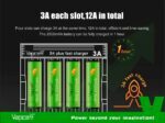 Зарядно устройство Vapcell S4 Plus » Dulotec.BG