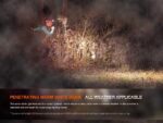 Челник Fenix HM65R-T V2.0 LED » Dulotec.BG