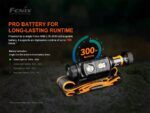 Челник Fenix HM60R LED » Dulotec.BG Челник Fenix HM60R LED » Dulotec.BG