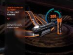 Челник Fenix HM61R V2.0 LED » Dulotec.BG