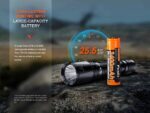 Фенер Fenix TK11R LED » Dulotec.BG