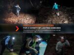 Челник Fenix HM65R-T V2.0 LED » Dulotec.BG