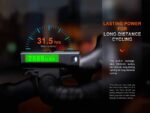 Велосипеден фар Fenix BC15R LED » Dulotec.BG