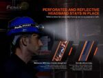Челник Fenix HM70R LED » Dulotec.BG