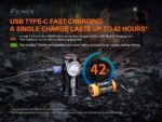 Челник Fenix HM50R V2.0 LED » Dulotec.BG