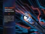 Фенер Fenix LD30R LED » Dulotec.BG