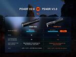 Фенер Fenix PD40R V3.0 LED » Dulotec.BG