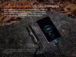 Челник Fenix HM75R LED » Dulotec.BG