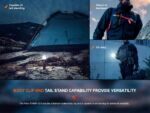 Фенер Fenix PD40R V3.0 LED » Dulotec.BG