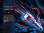 Фенер Fenix TK11R LED » Dulotec.BG