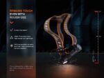 Челник Fenix HM61R V2.0 LED » Dulotec.BG