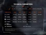 Фенер Fenix PD36R V2.0 LED » Dulotec.BG