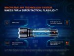 Фенер Fenix TK22R LED » Dulotec.BG