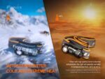 Челник Fenix HM50R V2.0 LED » Dulotec.BG