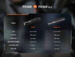 Фенер Fenix PD36R V2.0 LED » Dulotec.BG