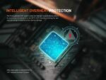 Фенер Fenix TK22R LED » Dulotec.BG