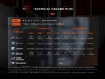 Челник Fenix HM71R LED + Фенер Fenix E02R LED – ПОДАРЪЧЕН КОМПЛЕКТ » Dulotec.BG