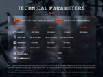 Фенер Fenix TK11R LED » Dulotec.BG