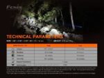 Челник Fenix HM71R LED + Фенер Fenix E02R LED – ПОДАРЪЧЕН КОМПЛЕКТ » Dulotec.BG