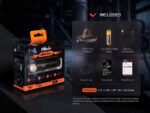Челник Fenix HM61R V2.0 LED » Dulotec.BG