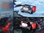 Челник Fenix HM65R-T V2.0 LED » Dulotec.BG