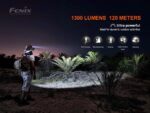 Челник Fenix HM60R LED » Dulotec.BG Челник Fenix HM60R LED » Dulotec.BG