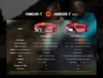 Челник Fenix HM65R-T V2.0 LED » Dulotec.BG