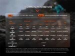 Челник Fenix HM65R-T V2.0 LED » Dulotec.BG