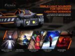 Челник Fenix HM70R LED » Dulotec.BG